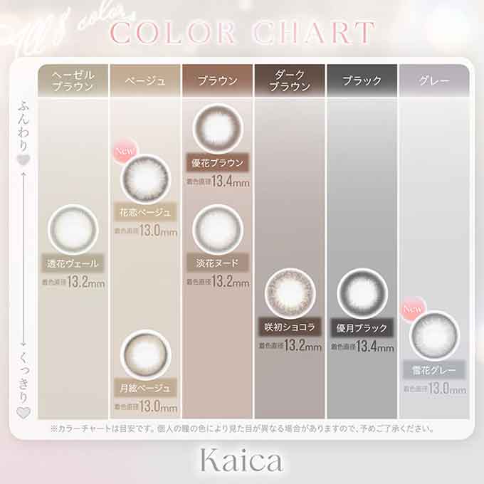 (1箱10枚入)カラコン ワンデー カイカ 1day 度あり 度なし kaica 14.2mm カラーコンタクトレンズ 沢尻エリカ