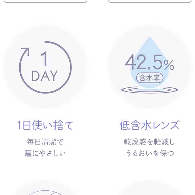 カラコン ワンデー レリッシュ 1箱10枚入 度なし 度あり 1day 1日交換 使い捨て 14.5～14.2mm カラーコンタクトレンズ LALISH 　わかな