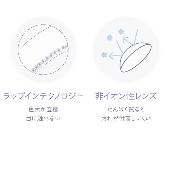 カラコン ワンデー レリッシュ 1箱10枚入 度なし 度あり 1day 1日交換 使い捨て 14.5～14.2mm カラーコンタクトレンズ LALISH 　わかな