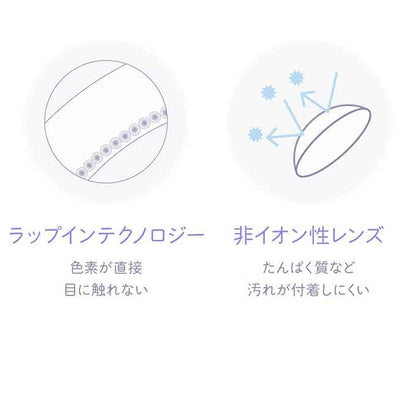 カラコン ワンデー レリッシュ 1箱10枚入 度なし 度あり 1day 1日交換 使い捨て 14.5～14.2mm カラーコンタクトレンズ LALISH 　わかな