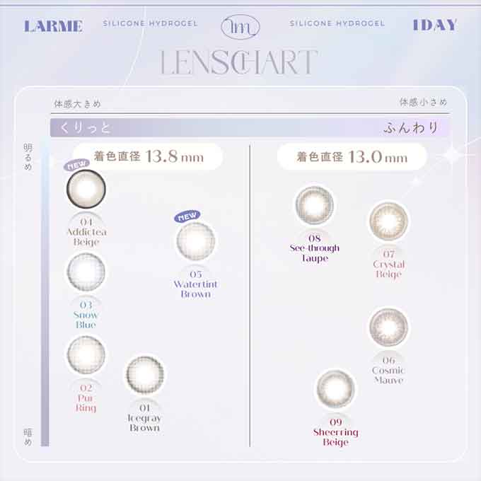 1箱10枚入 カラコン 1day ラルム 度なし 度あり カラーコンタクトレンズ 14.0mm 14.5mm 透明感 ナチュラル 池田エライザ