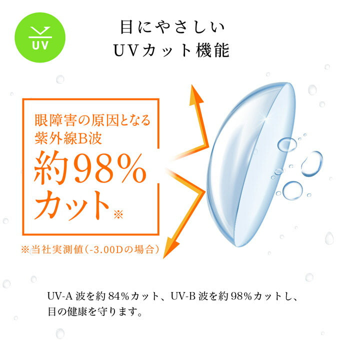 エルコンワンデー55(1箱35枚入)度あり クリアレンズ コンタクトレンズ 透明 14.2mm  岡崎紗絵