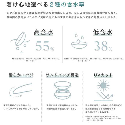 1箱10枚 カラコン リルムーン ワンデー  度あり 度なし 1day 1日交換 使い捨て 14.4mm 14.2mm 14.5mm カラーコンタクトレンズ LILMOON ハーフ系　南部桃伽