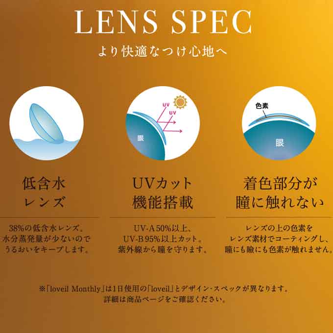 (1箱2枚入) カラコン 1ヶ月 loveil ラヴェール  カラーコンタクトレンズ 14.5mm 15.0mm 度あり 度なし 1mon マンスリー　倖田來未
