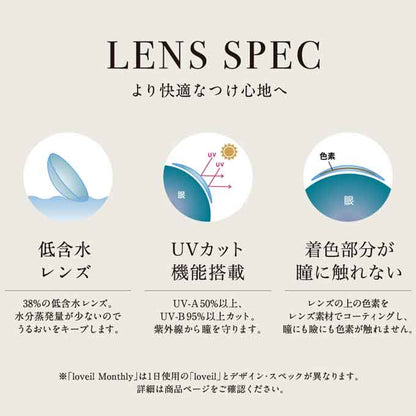 (1箱2枚入) カラコン 1ヶ月 loveil ラヴェール  カラーコンタクトレンズ 14.5mm 度あり 度なし 1mon マンスリー　倖田來未