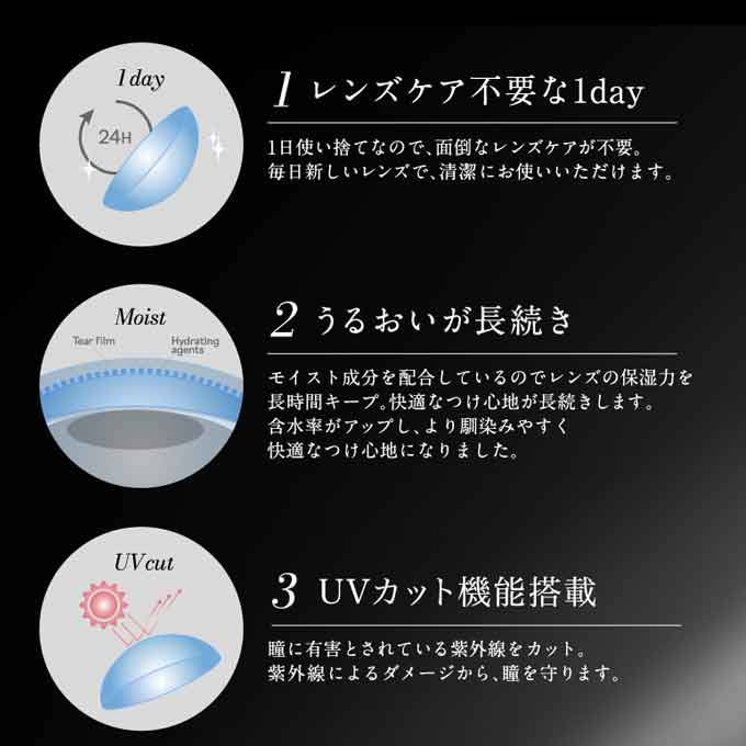 1箱10枚入 カラコン ワンデー loveil ラヴェール  カラーコンタクトレンズ 14.2mm 度あり 度なし 1day 1日交換使い捨て 倖田來未