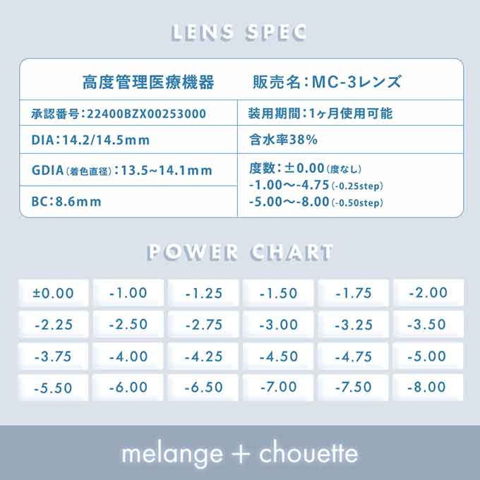 カラコン 1ヶ月 メランジェ シュエット ワンマンス(1箱2枚入) 度あり 度なし カラーコンタクトレンズ 14.5mm 14.2mm　栞麗