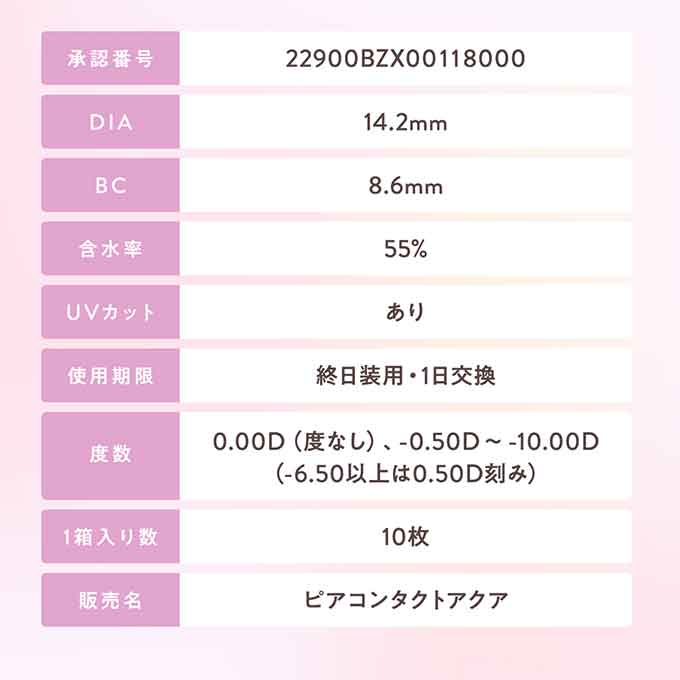 (1箱10枚入)カラコン 1day メロール ワンデー 度あり 度なし カラーコンタクトレンズ 14.2mm　生見愛瑠