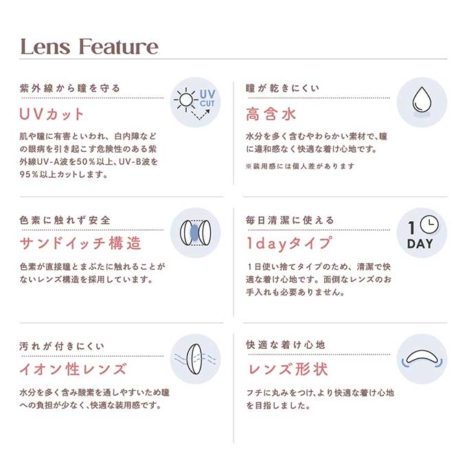 (乱視用)1箱10枚入 カラコン 1day ミムコ トーリック度あり 度なし カラーコンタクトレンズ 14.2mm 高含水 トーリックレンズ　河西美希 みきぽん