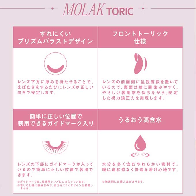 【乱視用】(1箱10枚入) カラコン 1day モラク トーリック MOLAK 度なし 度あり カラーコンタクトレンズ 14.2mm  宮脇咲良 グレー ブラウン