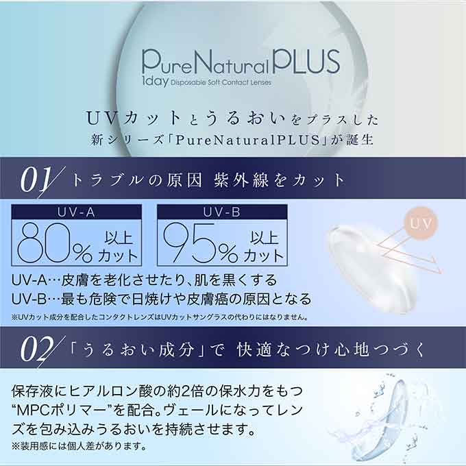 コンタクト 1day(ワンデー) ピュアナチュラルプラス38%(1箱30枚入)透明 無色 度あり クリアレンズ/コンタクトレンズ 14.0mm