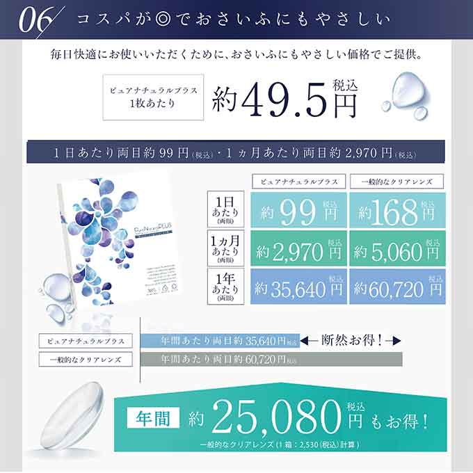 コンタクト 1day(ワンデー) ピュアナチュラルプラス38%(1箱30枚入)透明 無色 度あり クリアレンズ/コンタクトレンズ 14.0mm