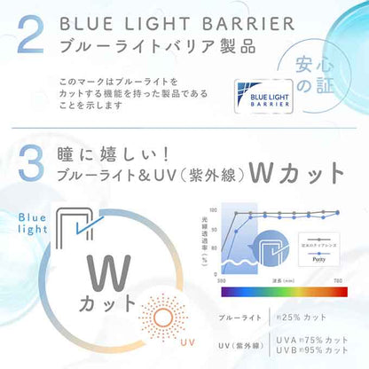 ﾘﾆｭｰｱﾙ！コンタクト 1day ピュアリティ クリアレンズ(1箱30枚入)度あり 14.0mm ブルーライトカット ワンデー　川津明日香