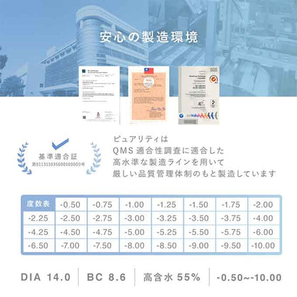 ﾘﾆｭｰｱﾙ！コンタクト 1day ピュアリティ クリアレンズ(1箱30枚入)度あり 14.0mm ブルーライトカット ワンデー　川津明日香