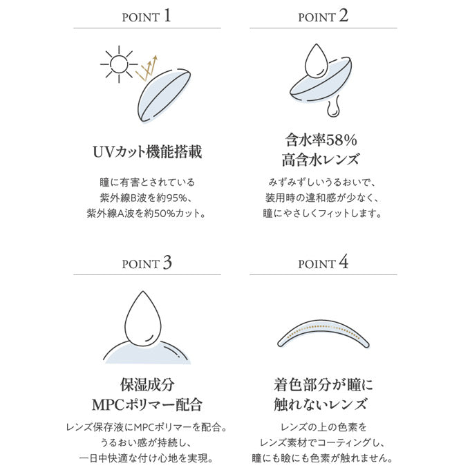 カラコン 1day キュプリエ (1箱10枚入) 度あり 度なし ワンデー カラーコンタクトレンズ ナチュラル 14.5mm　Rちゃん