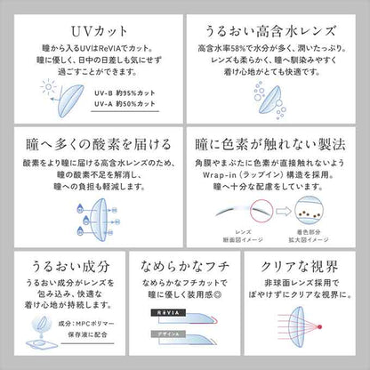 カラコン 1day レヴィア ReVIA (1箱10枚入)度あり 度なし カラーコンタクトレンズ 14.1mm ワンデー ナチュラル KIM CHAEWON (キム・チェウォン)