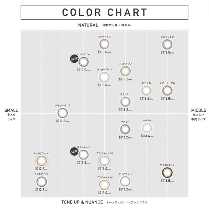 カラコン 1day レヴィア ReVIA (1箱10枚入)度あり 度なし カラーコンタクトレンズ 14.1mm ワンデー ナチュラル KIM CHAEWON (キム・チェウォン)