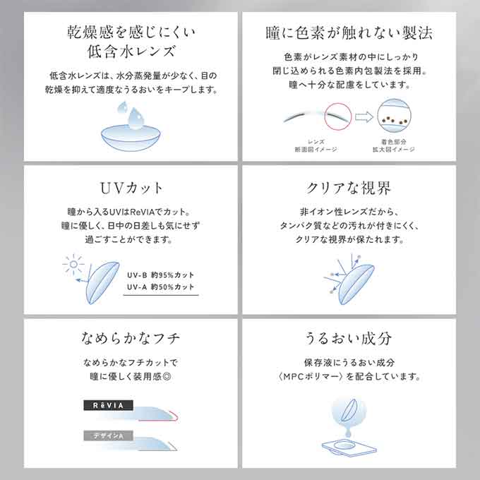 リニューアル！(1箱2枚入) カラコン 1ヶ月 レヴィア ワンマンス revia 度なし 度あり  カラーコンタクトレンズ マンスリー KIM CHAEWON (キム・チェウォン)