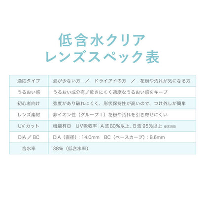 (1箱30枚入) コンタクト 1day レヴィア クリア ワンデー 無色 透明 低含水レンズ クリアコンタクトレンズ 14.0mm　ローラ