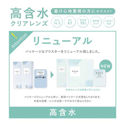 コンタクト 1day レヴィア クリア ワンデー プレミアム (1箱30枚入) 無色 透明 高含水レンズ クリアコンタクトレンズ 14.2mm　ローラ