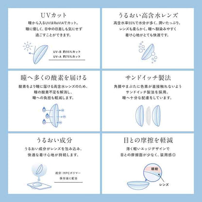 (1箱10枚入)カラコン 1day レヴィア ブルーライトバリア ワンデー カラー度あり 度なし ワンデー ブルーライトカット 14.1mm KIM CHAEWON (キム・チェウォン)