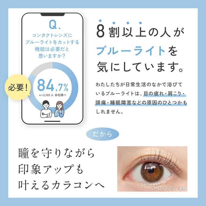 (1箱10枚入)カラコン 1day レヴィア ブルーライトバリア ワンデー カラー度あり 度なし ワンデー ブルーライトカット 14.1mm KIM CHAEWON (キム・チェウォン)