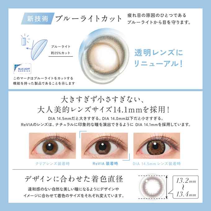 (1箱10枚入)カラコン 1day レヴィア ブルーライトバリア ワンデー カラー度あり 度なし ワンデー ブルーライトカット 14.1mm KIM CHAEWON (キム・チェウォン)