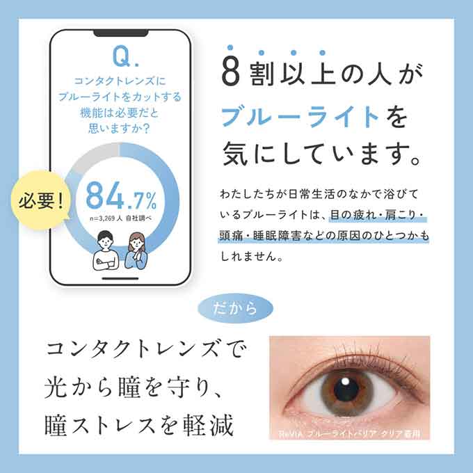 リニューアル！(1箱30枚入)コンタクトレンズ ワンデー レヴィア ブルーライトバリア クリア 1dayブルーライトカット ソフトコンタクト