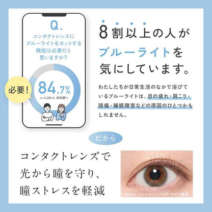 リニューアル！(1箱30枚入)コンタクトレンズ ワンデー レヴィア ブルーライトバリア クリア 1dayブルーライトカット ソフトコンタクト
