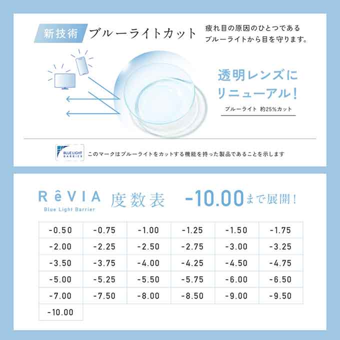 リニューアル！(1箱30枚入)コンタクトレンズ ワンデー レヴィア ブルーライトバリア クリア 1dayブルーライトカット ソフトコンタクト