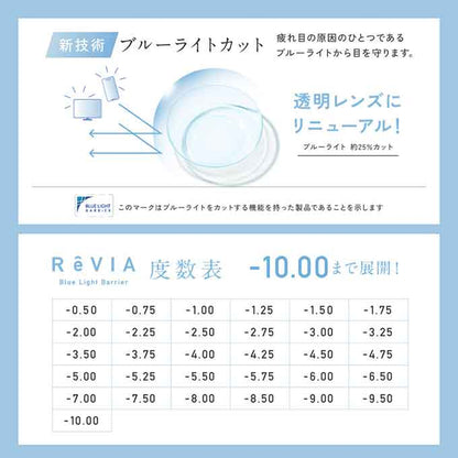 リニューアル！(1箱30枚入)コンタクトレンズ ワンデー レヴィア ブルーライトバリア クリア 1dayブルーライトカット ソフトコンタクト