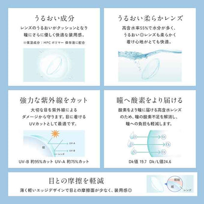 リニューアル！(1箱30枚入)コンタクトレンズ ワンデー レヴィア ブルーライトバリア クリア 1dayブルーライトカット ソフトコンタクト