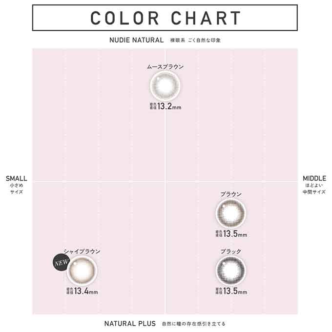 リニューアル！(1箱2枚入) カラコン 1ヶ月 レヴィア サークル ワンマンス revia 度なし 度あり  カラーコンタクトレンズ マンスリー KIM CHAEWON (キム・チェウォン)