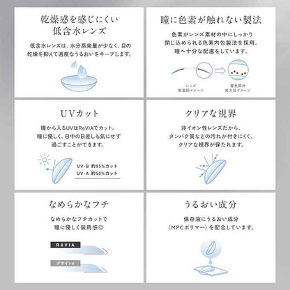 リニューアル！(1箱2枚入) カラコン 1ヶ月 レヴィア サークル ワンマンス revia 度なし 度あり  カラーコンタクトレンズ マンスリー KIM CHAEWON (キム・チェウォン)