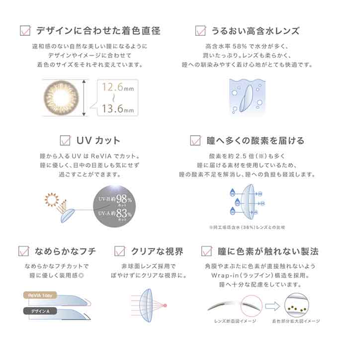 カラコン 1day レヴィア ワンデー サークル ReVIA(1箱10枚)度あり 度なし カラーコンタクトレンズ 14.1mm ワンデー ナチュラル　ローラ