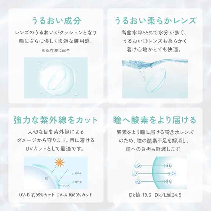 コンタクト 1day レヴィア クリア ワンデー プレミアム (1箱30枚入) 無色 透明 高含水レンズ クリアコンタクトレンズ 14.2mm