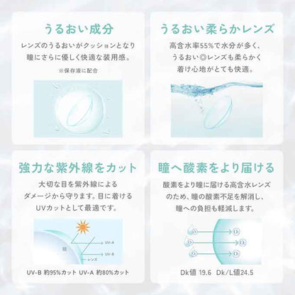コンタクト 1day レヴィア クリア ワンデー プレミアム (1箱30枚入) 無色 透明 高含水レンズ クリアコンタクトレンズ 14.2mm