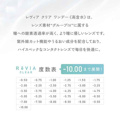 コンタクト 1day レヴィア クリア ワンデー プレミアム (1箱30枚入) 無色 透明 高含水レンズ クリアコンタクトレンズ 14.2mm