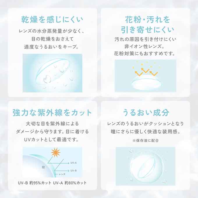 (1箱30枚入) コンタクト 1day レヴィア クリア ワンデー 無色 透明 低含水レンズ クリアコンタクトレンズ 14.0mm