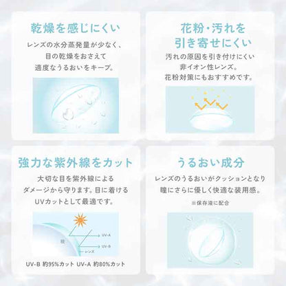(1箱30枚入) コンタクト 1day レヴィア クリア ワンデー 無色 透明 低含水レンズ クリアコンタクトレンズ 14.0mm