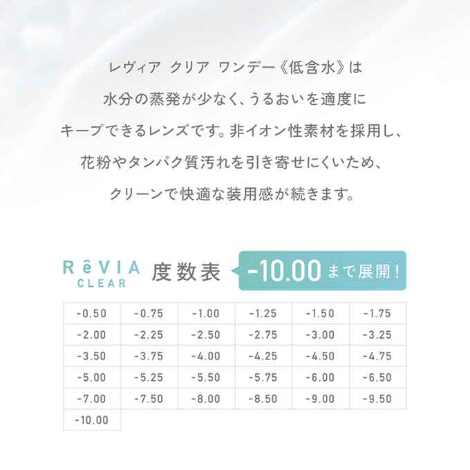 (1箱30枚入) コンタクト 1day レヴィア クリア ワンデー 無色 透明 低含水レンズ クリアコンタクトレンズ 14.0mm
