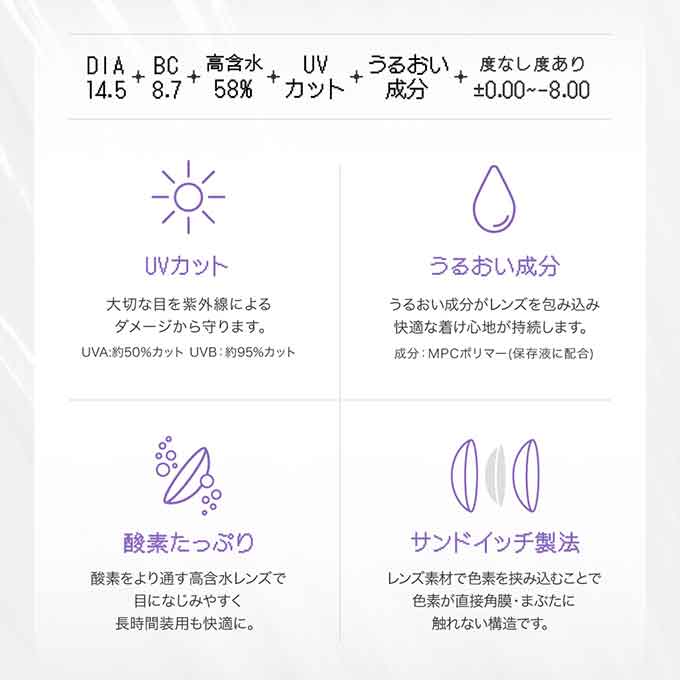 (1箱10枚入)カラコン ワンデー RIARIA 1day リアリア 度あり 度なし カラーコンタクト 水光カラコン 米澤りあ 回らない水光カラコン