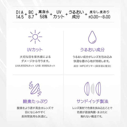 (1箱10枚入)カラコン ワンデー RIARIA 1day リアリア 度あり 度なし カラーコンタクト 水光カラコン 米澤りあ 回らない水光カラコン