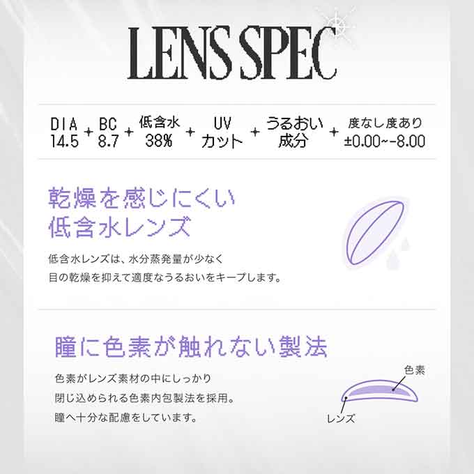 (1箱2枚入)カラコン 1ヶ月 RIARIA 1month リアリア 度あり 度なし カラーコンタクト 水光カラコン 米澤りあ 回らない水光カラコン