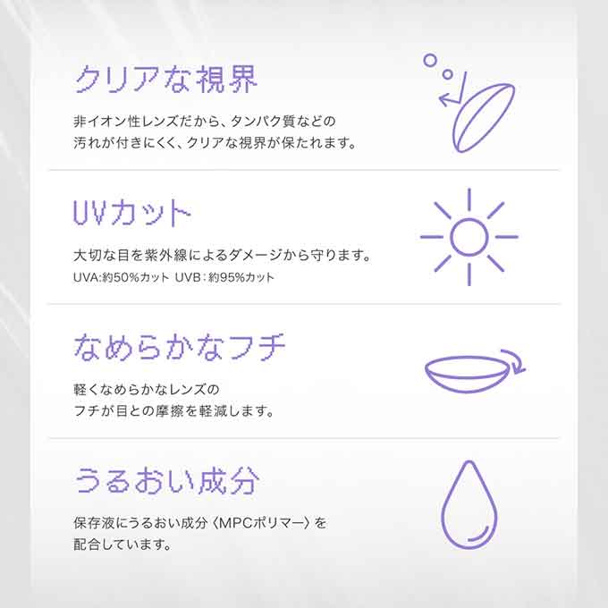 (1箱2枚入)カラコン 1ヶ月 RIARIA 1month リアリア 度あり 度なし カラーコンタクト 水光カラコン 米澤りあ 回らない水光カラコン