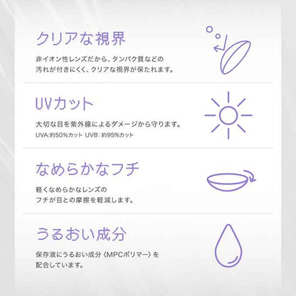 (1箱2枚入)カラコン 1ヶ月 RIARIA 1month リアリア 度あり 度なし カラーコンタクト 水光カラコン 米澤りあ 回らない水光カラコン