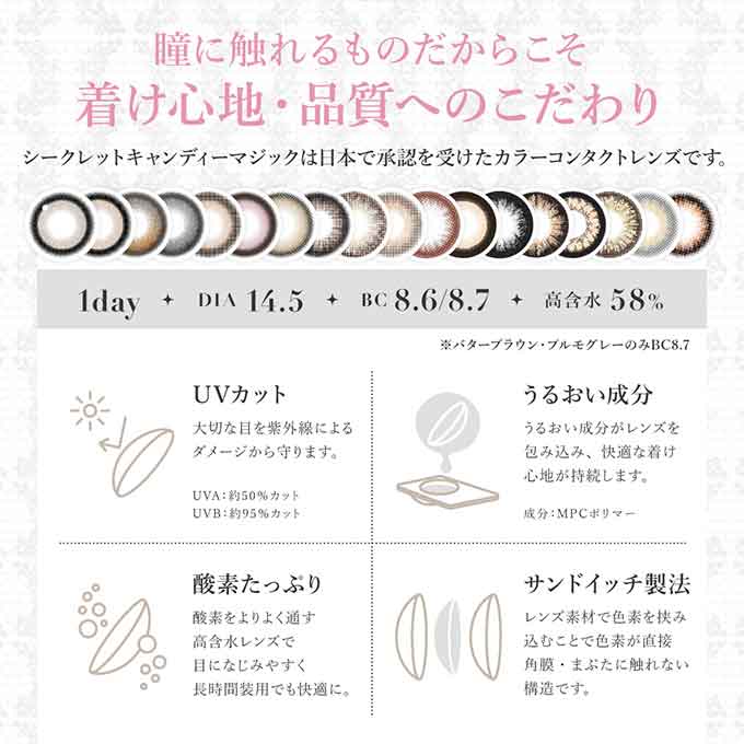 リニューアル！(1箱20枚入) カラコン 1day 新 シークレット キャンディーマジック ワンデー 度なし 度あり カラーコンタクトレンズ 14.5mm 水光カラコン 板野友美