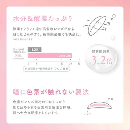 (1箱10枚入)カラコン ワンデー シー 1day  SIE. 度あり 度なし カラーコンタクトレンズ 14.3mm 14.5mm 高含水 MOMO モモ