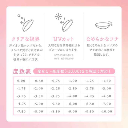 (1箱10枚入)カラコン ワンデー シー 1day  SIE. 度あり 度なし カラーコンタクトレンズ 14.3mm 14.5mm 高含水 MOMO モモ