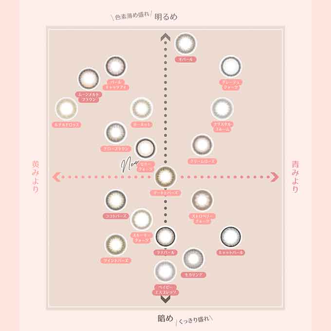 【4箱同時購入で1箱分無料!!】 カラコン 1day(ワンデー) トパーズ (1箱10枚入) 度なし 度あり カラーコンタクトレンズ 14.2mm ナチュラル 指原莉乃 14.5mm